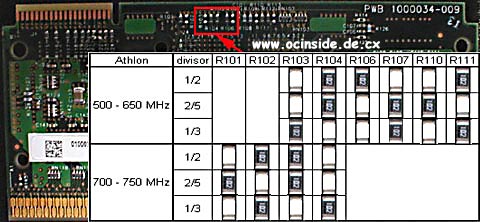 Athlon 500 bis 650 haben 0,25u und 700 oder h&ouml;her haben 0,18u , wobei es m&ouml;glich ist, da&szlig; AMD das Layout &auml;ndert.