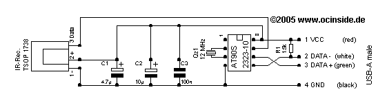usb_ir_receiver.gif