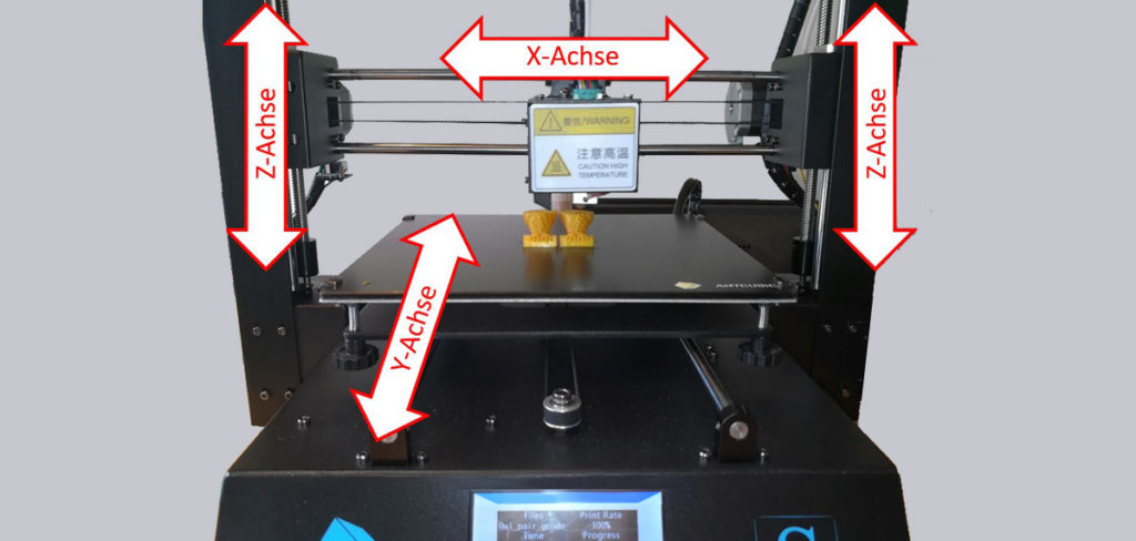 Resin 3D-Drucker Einsteiger Guide: Was Ist Beim Kauf Zu Beachten? – TYAVBA