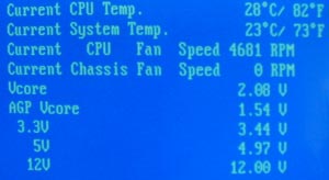 2,08 Volt CPU Spannung bei eingestellter Vcore von 1,85 Volt !