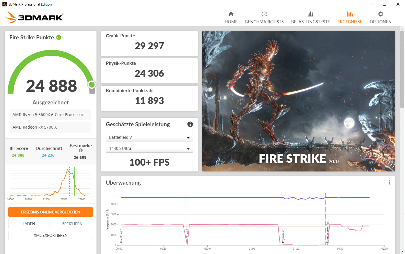 AMD Ryzen 5 5600X Review - OC3D