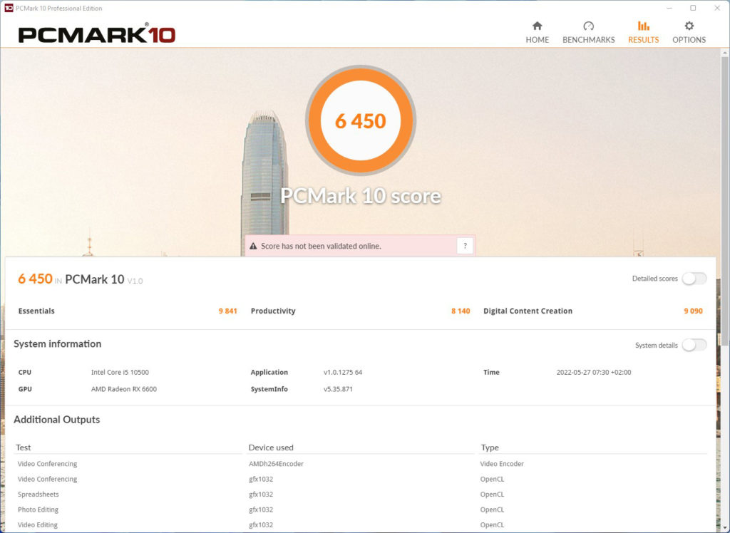 ASRock Radeon RX 6600 Challenger D 8G Review Setup and test results
