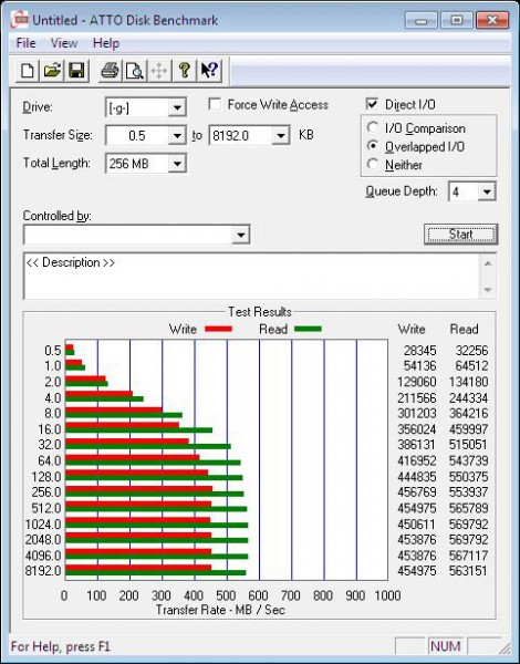 crucial_bx100_1tb_atto_sata3_ahci