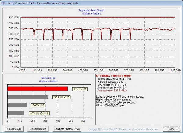 crucial_bx100_1tb_hd_tach_2_sata3_ahci