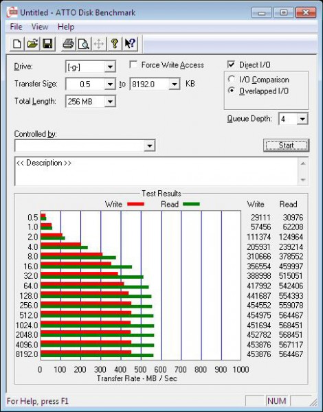 crucial_bx100_500gb_atto_sata3_ahci