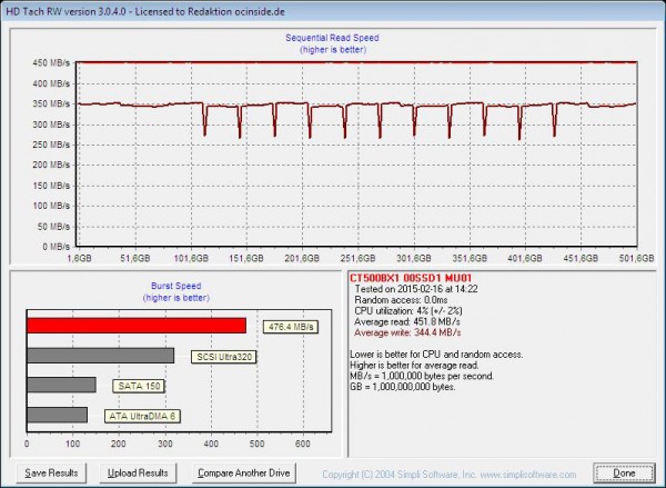 crucial_bx100_500gb_hd_tach_2_sata3_ahci