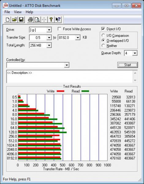 crucial_bx200_480gb_atto_sata3_ahci