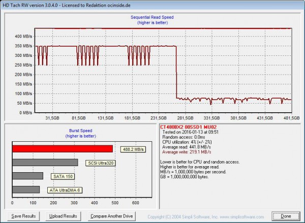 crucial_bx200_480gb_hd_tach_2_sata3_ahci