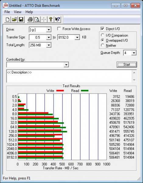 crucial_bx300_480gb_atto_sata3_ahci