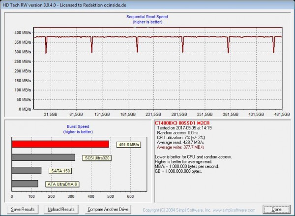 crucial_bx300_480gb_hd_tach_2_sata3_ahci