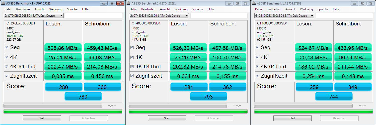 Crucial BX500 240GB, 480GB and 1TB SSD Review Setup and test results