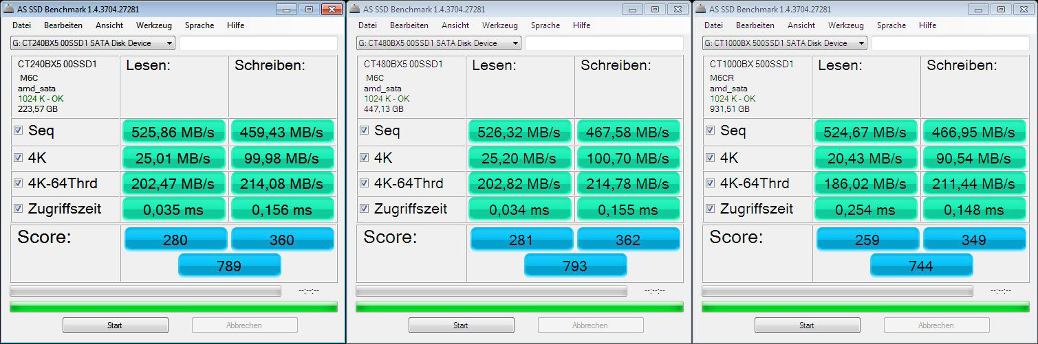 Crucial - Disque SSD - BX500 2.5 SATA 3D NAND (240Go / 500Go / 1To /