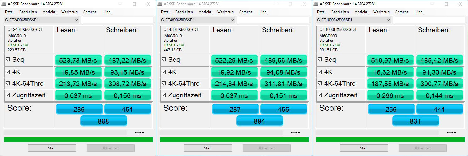 Crucial BX500 240GB, 480GB and 1TB SSD Review Setup and test results