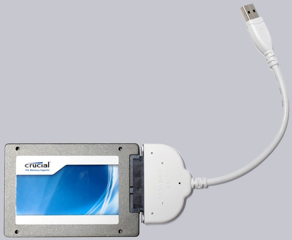 Crucial data sales transfer software