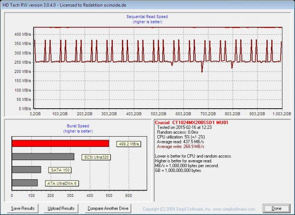 crucial_mx200_1tb_hd_tach_2_sata3_ahci