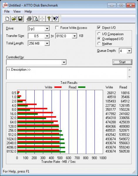 crucial_mx200_250gb_atto_sata3_ahci