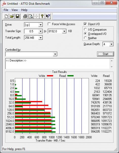 crucial_mx200_250gb_atto_sata3_raid0