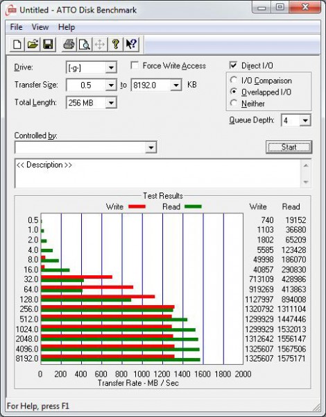 crucial_mx200_250gb_atto_sata3_raid0_3x