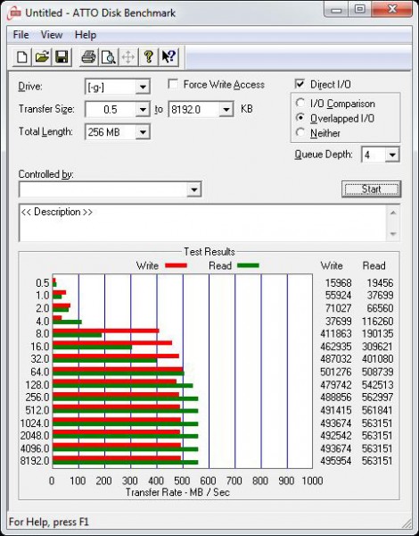 crucial_mx200_500gb_m2_atto_sata3_ahci