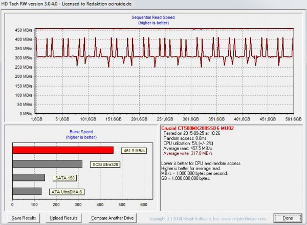 crucial_mx200_500gb_m2_hd_tach_2_sata3_ahci