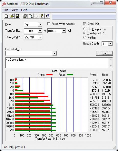 crucial_mx200_500gb_msata_atto_sata3_ahci