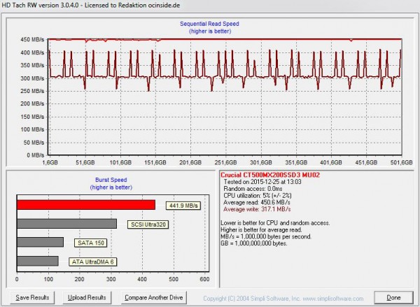 crucial_mx200_500gb_msata_hd_tach_2_sata3_ahci