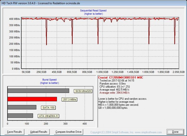 crucial_mx300_2050gb_hd_tach_2_sata3_ahci