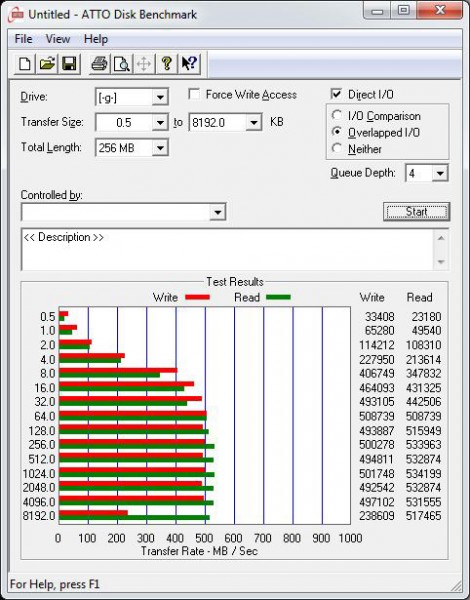 crucial_mx300_525gb_m2_atto_ahci