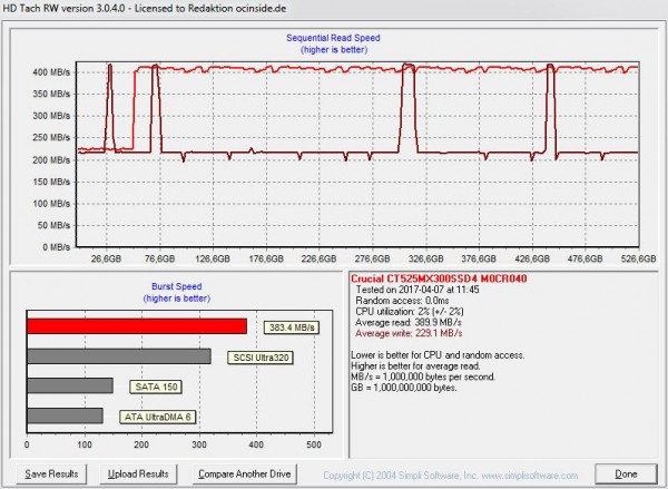 crucial_mx300_525gb_m2_hd_tach_2_ahci