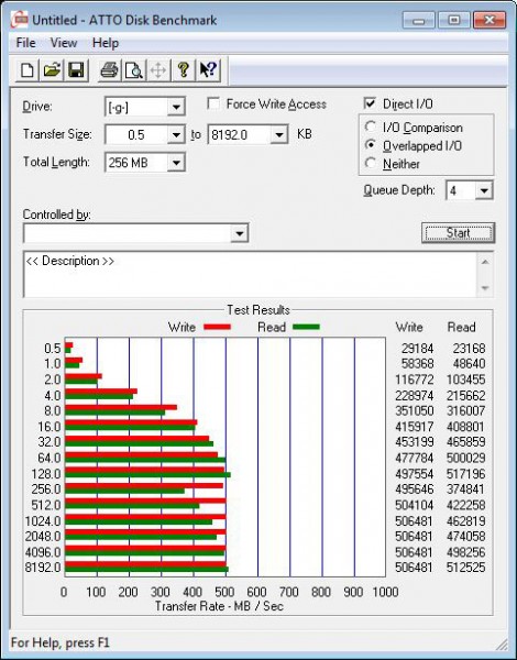 crucial_mx300_750gb_atto_sata3_ahci