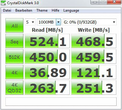 The Crucial MX500 1TB SSD Review: Breaking The SATA Mold