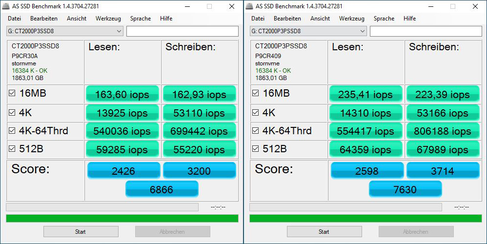 TEST: Crucial P3 Plus 2To