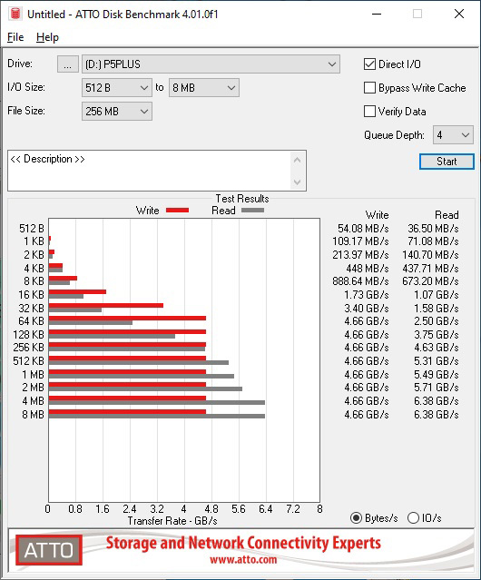 Crucial P5 Plus 1TB CT1000P5PSSD8 SSD Benchmarks - NotebookCheck
