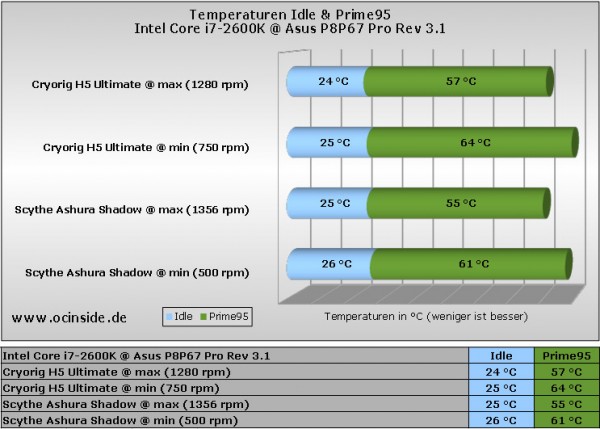 cryorig_h5_ultimate_20