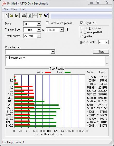 intel_600p_512gb_m2_atto_nvme