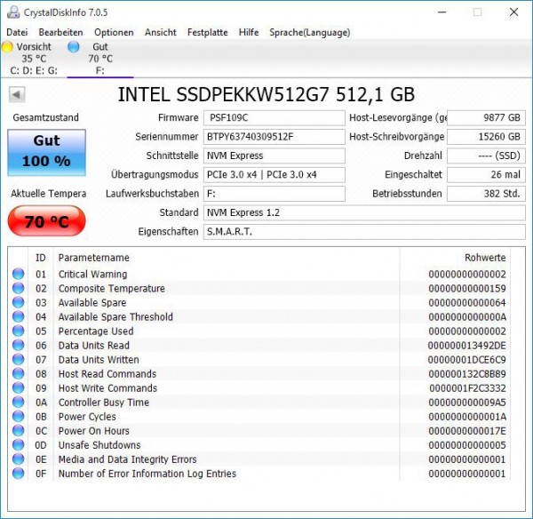 intel_600p_512gb_m2_cdi_nvme