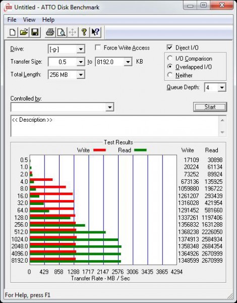 intel_750_1_2tb_atto_pcie