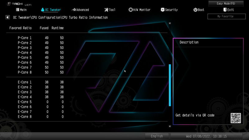 Is the Intel Core i7-12700K good for gaming?