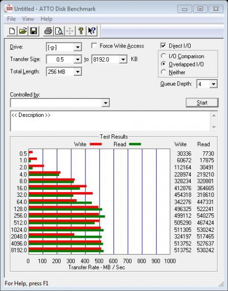 ocz_vector_180_480gb_atto_sata3_ahci