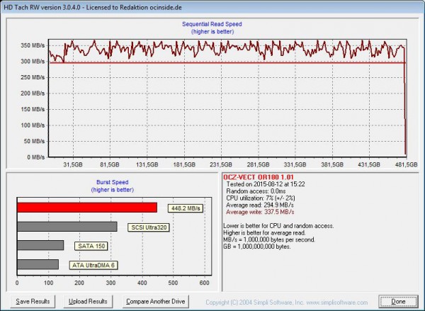 ocz_vector_180_480gb_hd_tach_2_sata3_ahci