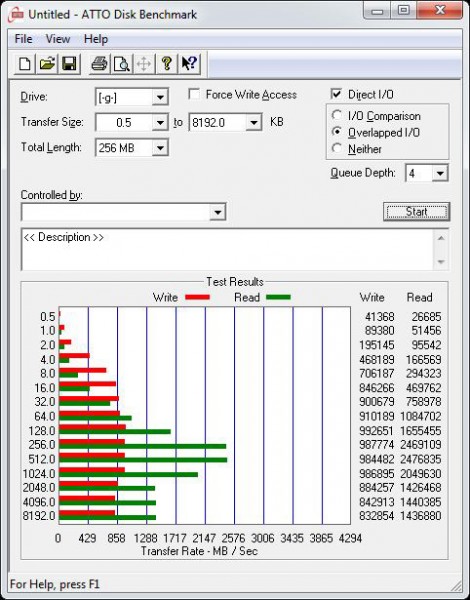 plextor_m8segn_512gb_m2_atto_nvme