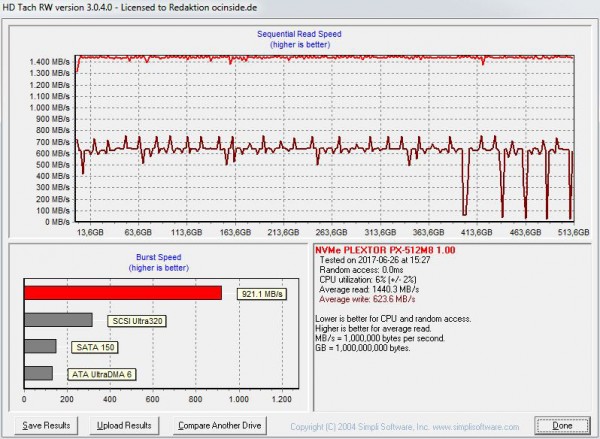 plextor_m8segn_512gb_m2_hd_tach_2_nvme