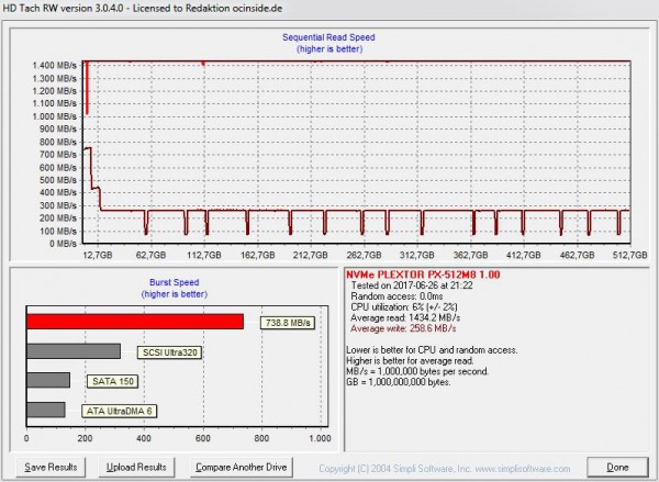 plextor_m8segn_512gb_m2_hd_tach_3_nvme