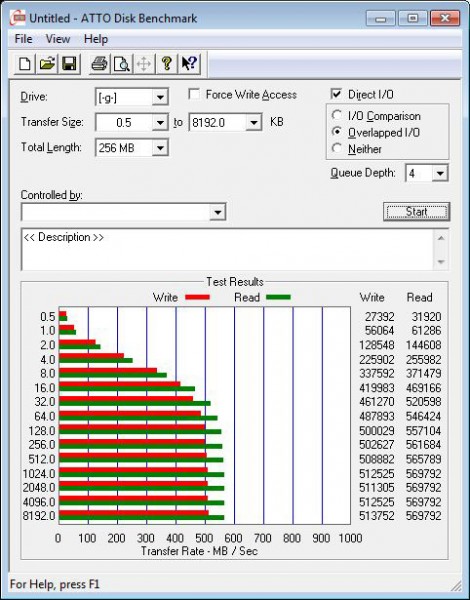 samsung_850_pro_128gb_atto_sata3_ahci