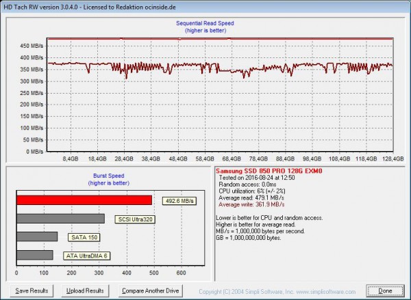 samsung_850_pro_128gb_hd_tach_2_sata3_ahci