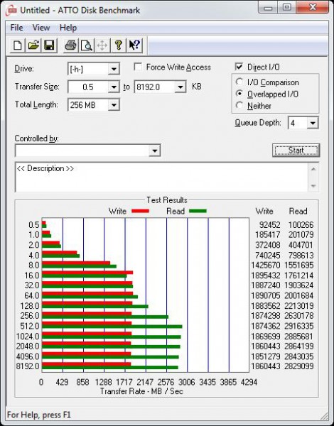 samsung_960_evo_500gb_m2_atto_nvme