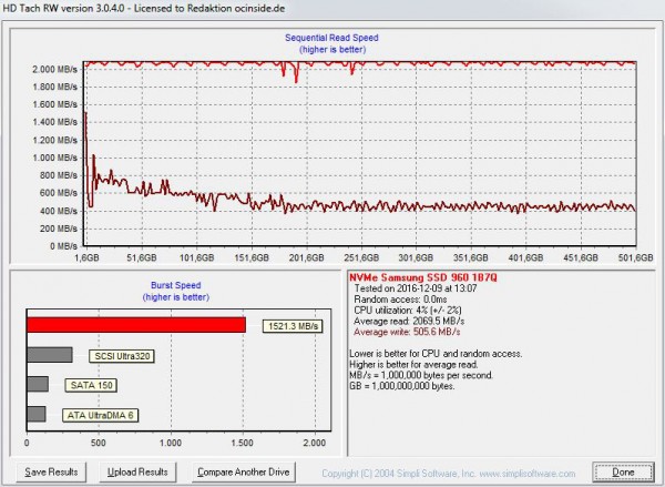 samsung_960_evo_500gb_m2_hd_tach_2_nvme