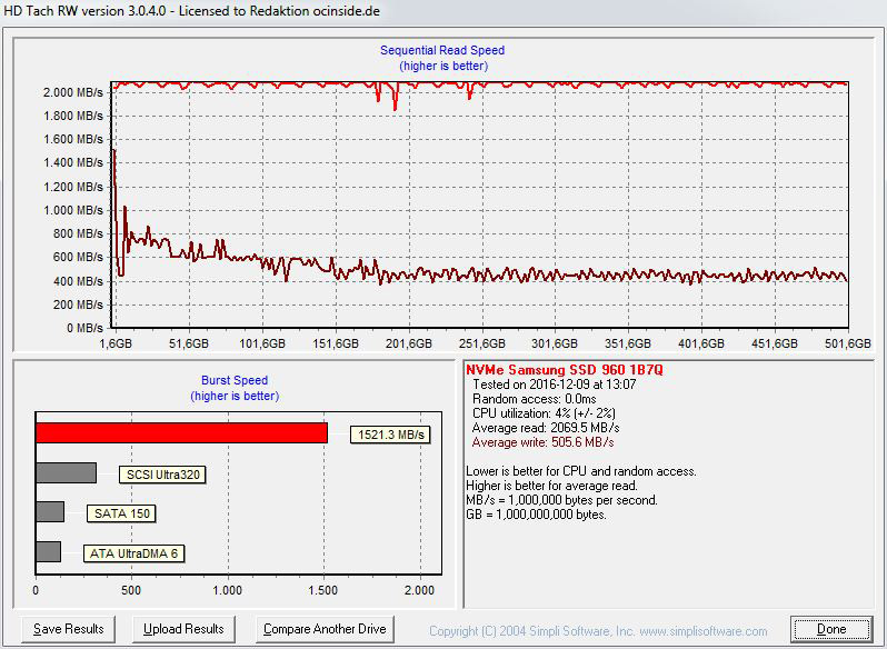 960 evo discount vs 860 evo