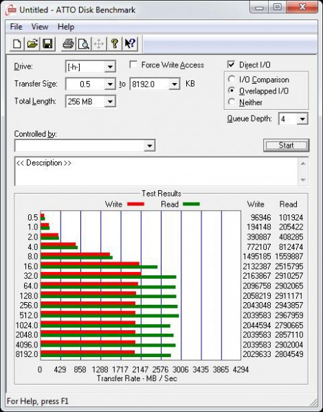 samsung_960_pro_1tb_m2_atto_nvme