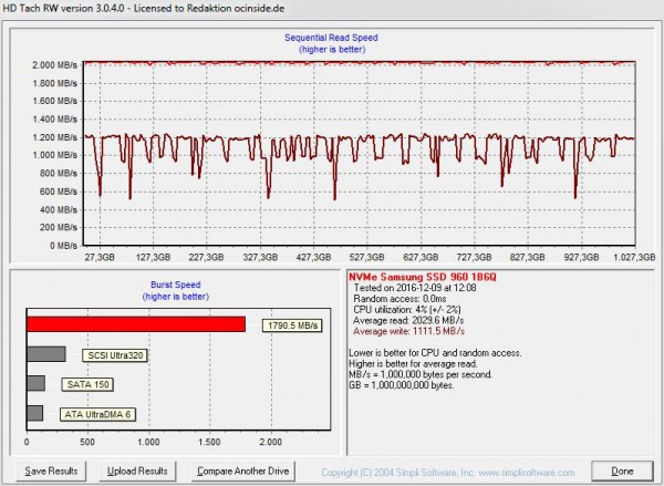 samsung_960_pro_1tb_m2_hd_tach_2_nvme